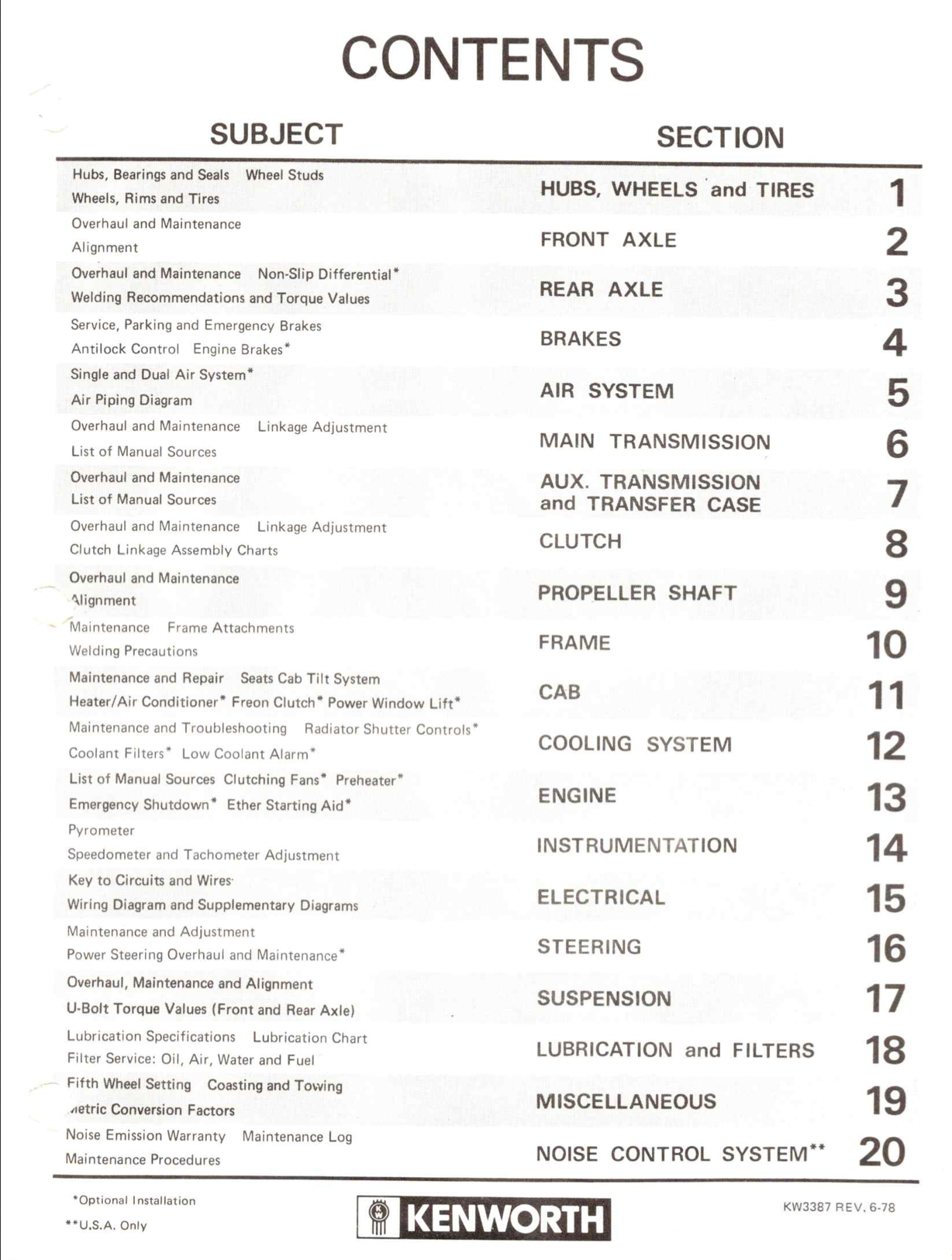 Kenworth Customised Maintenance Manual- W-925 (A Model)